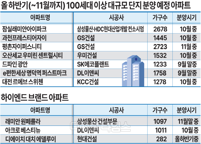 [THE FINANCE]   Ʈ û `Ĳ` `ʴ` ¥ 
